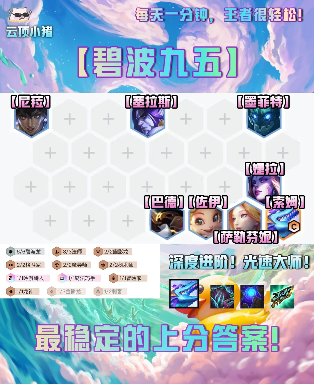 玩懂一套轻松大师！热补后第一套答案！