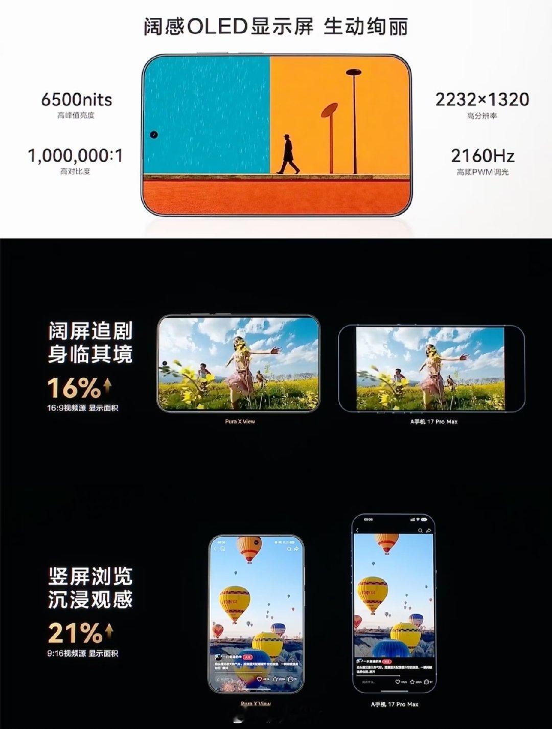 8月20日，华为在发布会上以“One More Thing”形式突然亮相全球首款阔直板手机Pura X View，将折叠屏的宽视野直接塞入直板机身，这款打破行业僵局的新机究竟表现如何？ 一、 产品定位