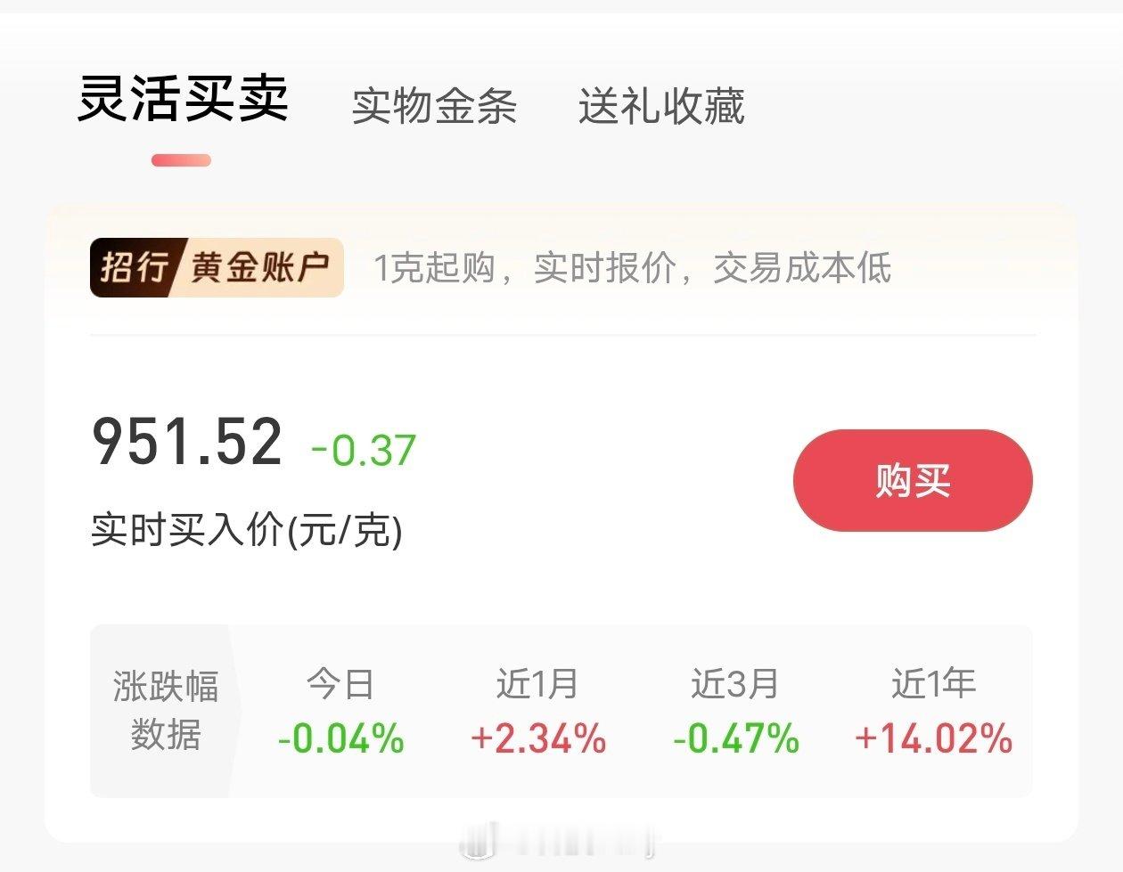 #金价猛猛拉升#为什么国内在跌，我真的服了，天天跌跌不休，国内金价咋还不对齐。
我买黄金亏了大半年了，真的累了，投资亏得不要不要的。[泪奔]
赶紧涨起来吧黄金，让我回个本好不好啊。
以后再也不买黄金了，亏的概率太大了。 ​