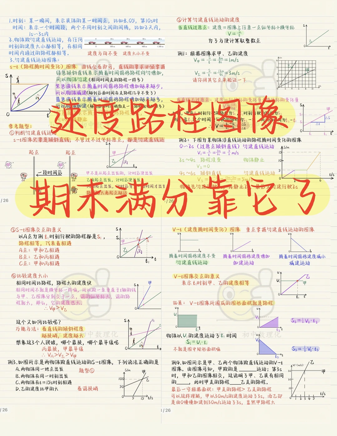 初二物理：速度，路程与时间图像