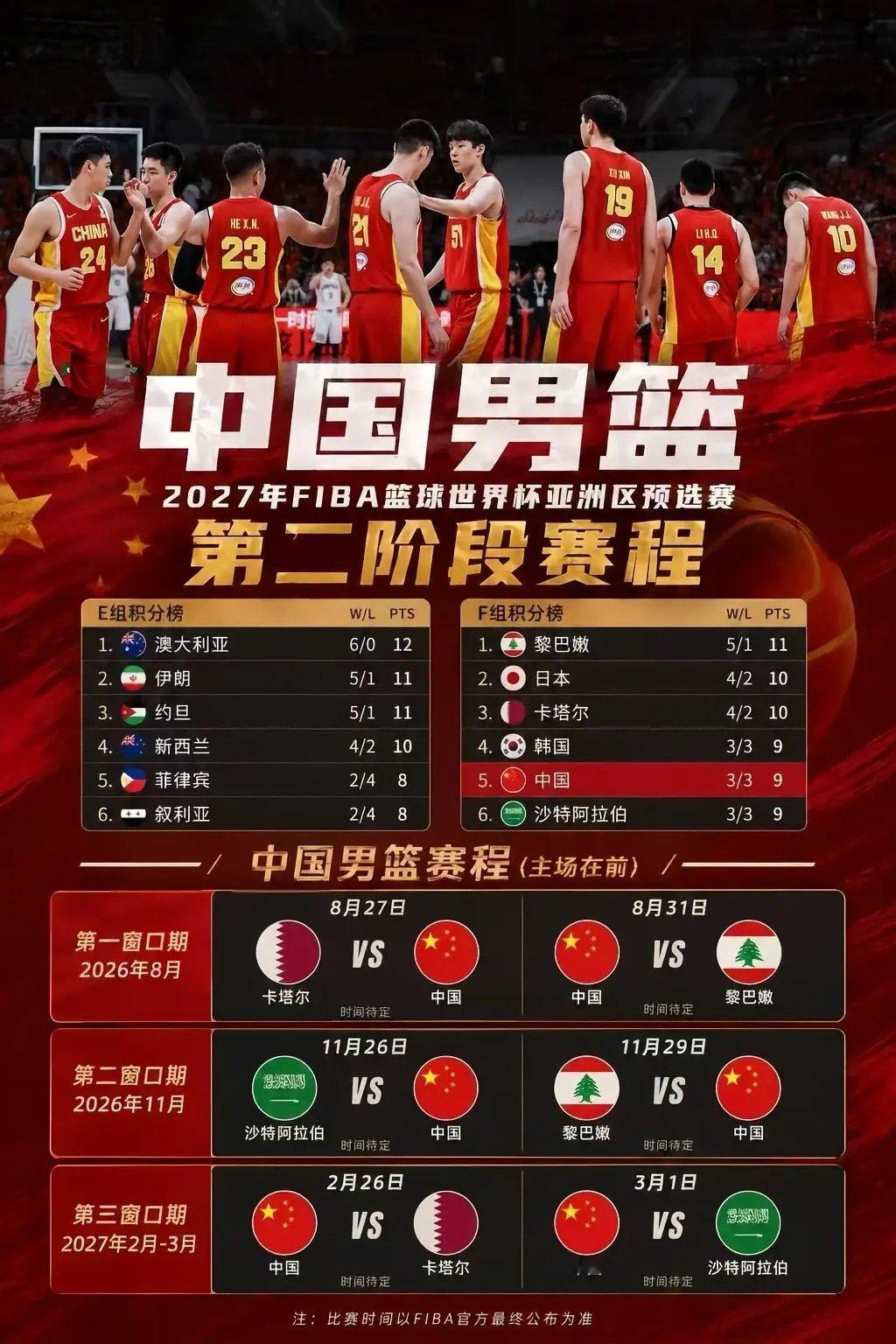 10天，卡塔尔🇶🇦黎巴嫩🇱🇧两场输不起，必须拿下。 热身赛1胜...