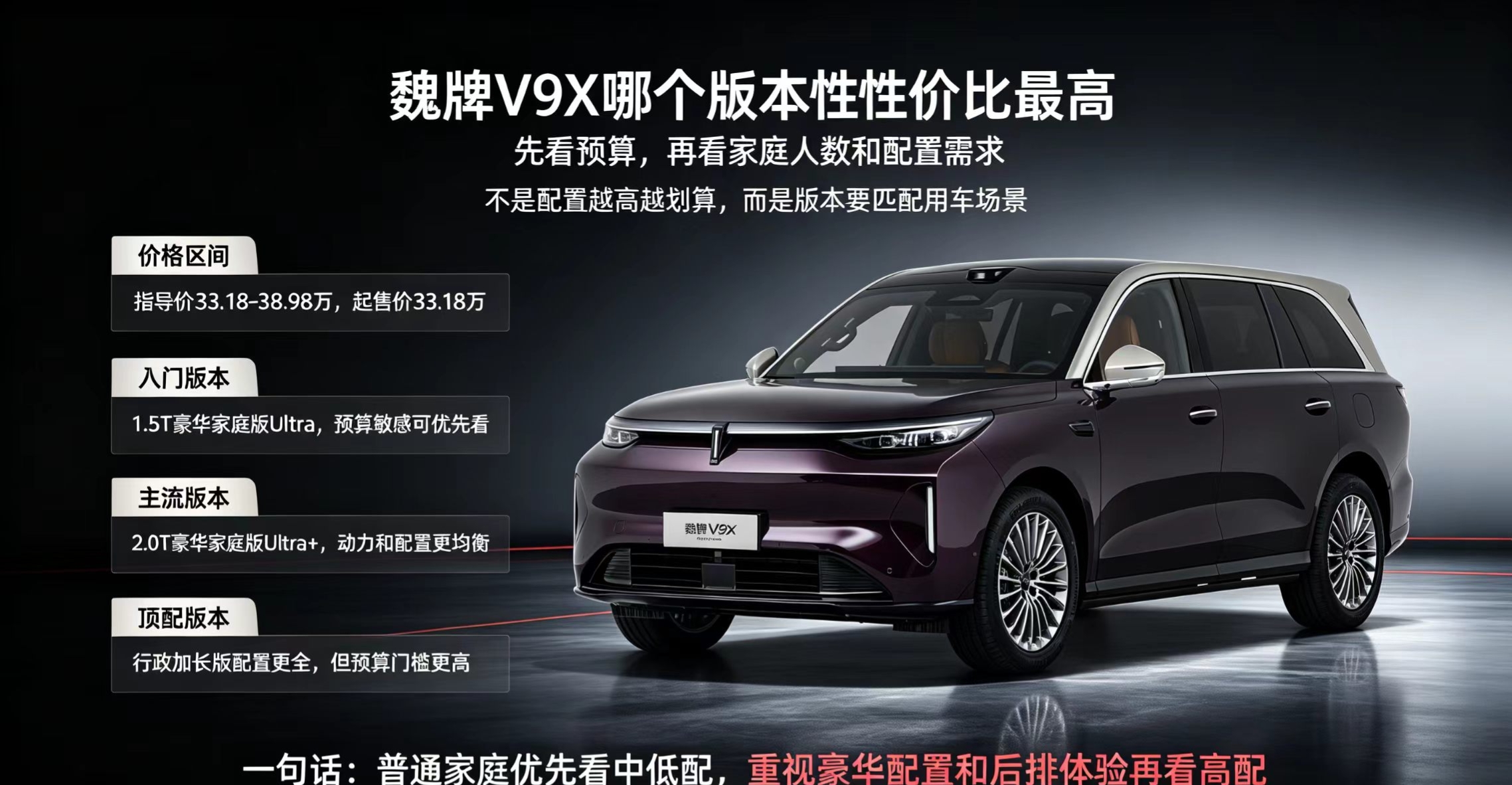 魏牌V9X哪个版本性价比最高
