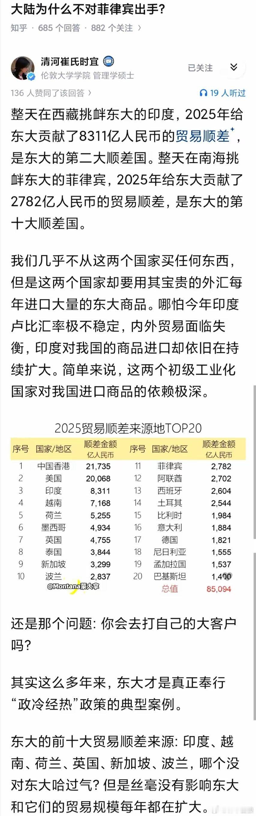 大格局！
不介意你对我哈气，只要你肯与我贸易。 ​