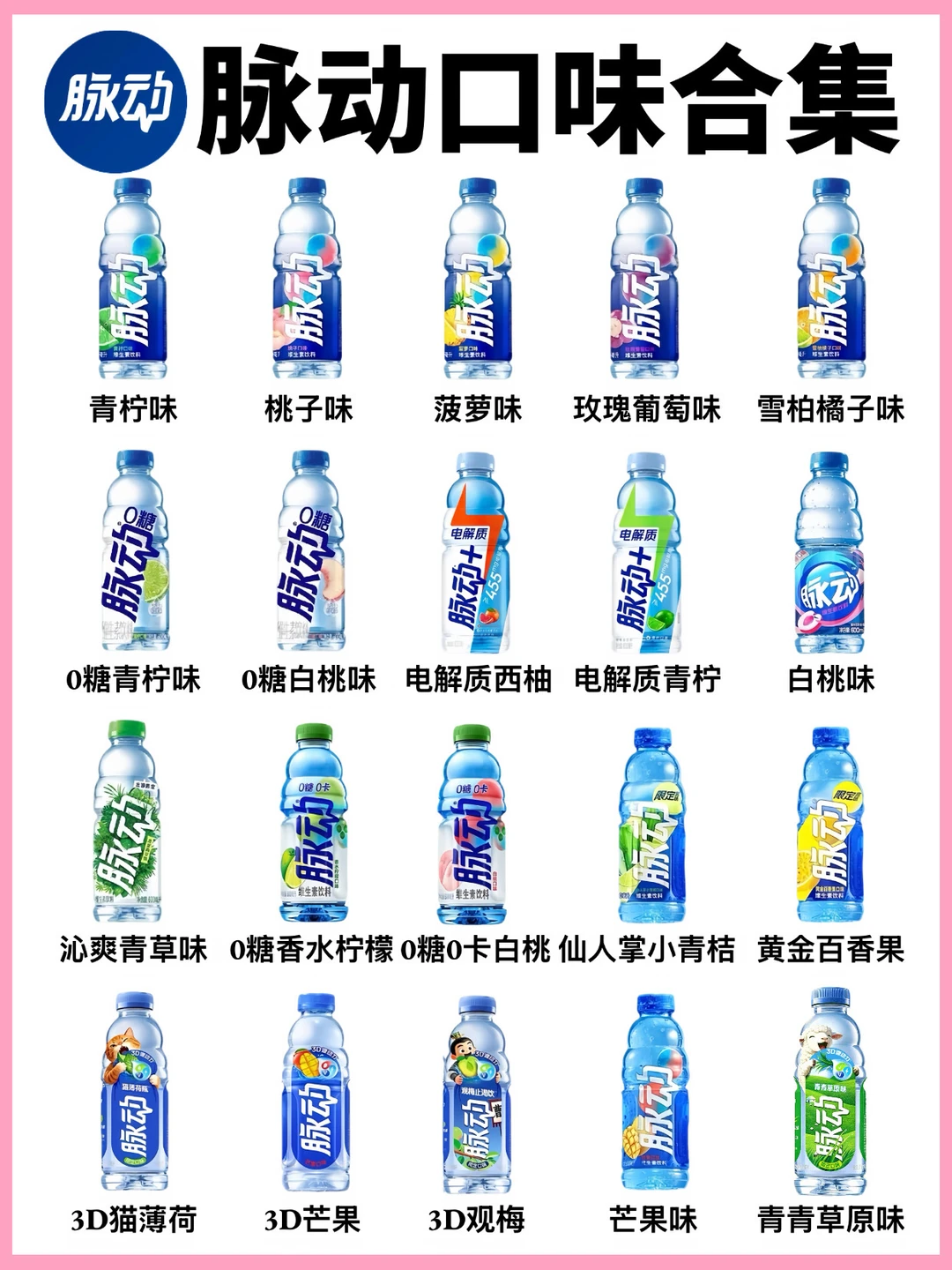 🔥20款脉动饮料口味合集‼️你们喝过哪个❓