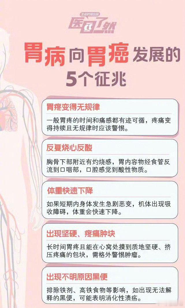【#胃病向胃癌发展有5个征兆#】#医生说男性胃癌更高发##雷宇扬去世#据港媒，演员雷宇扬本月7日因胃癌病逝，终年62岁。北京大学人民医院胃肠外科主任叶颖江表示，我国是胃癌高发国，发病有三大显著特点。 ​