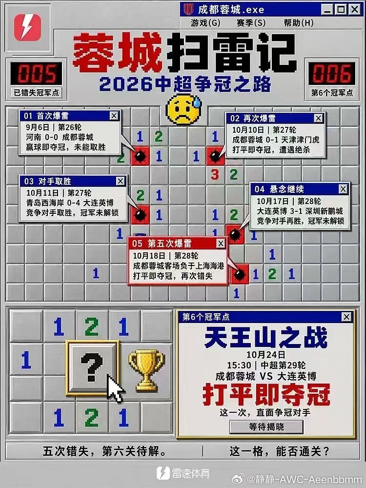 这……

不会最后真是大连夺冠吧？

#中超##上海海港vs成都蓉城# ​