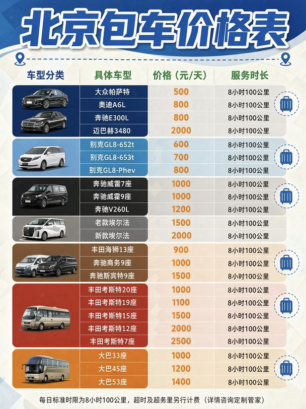 北京包车带司机一天多少钱？透明价格表！