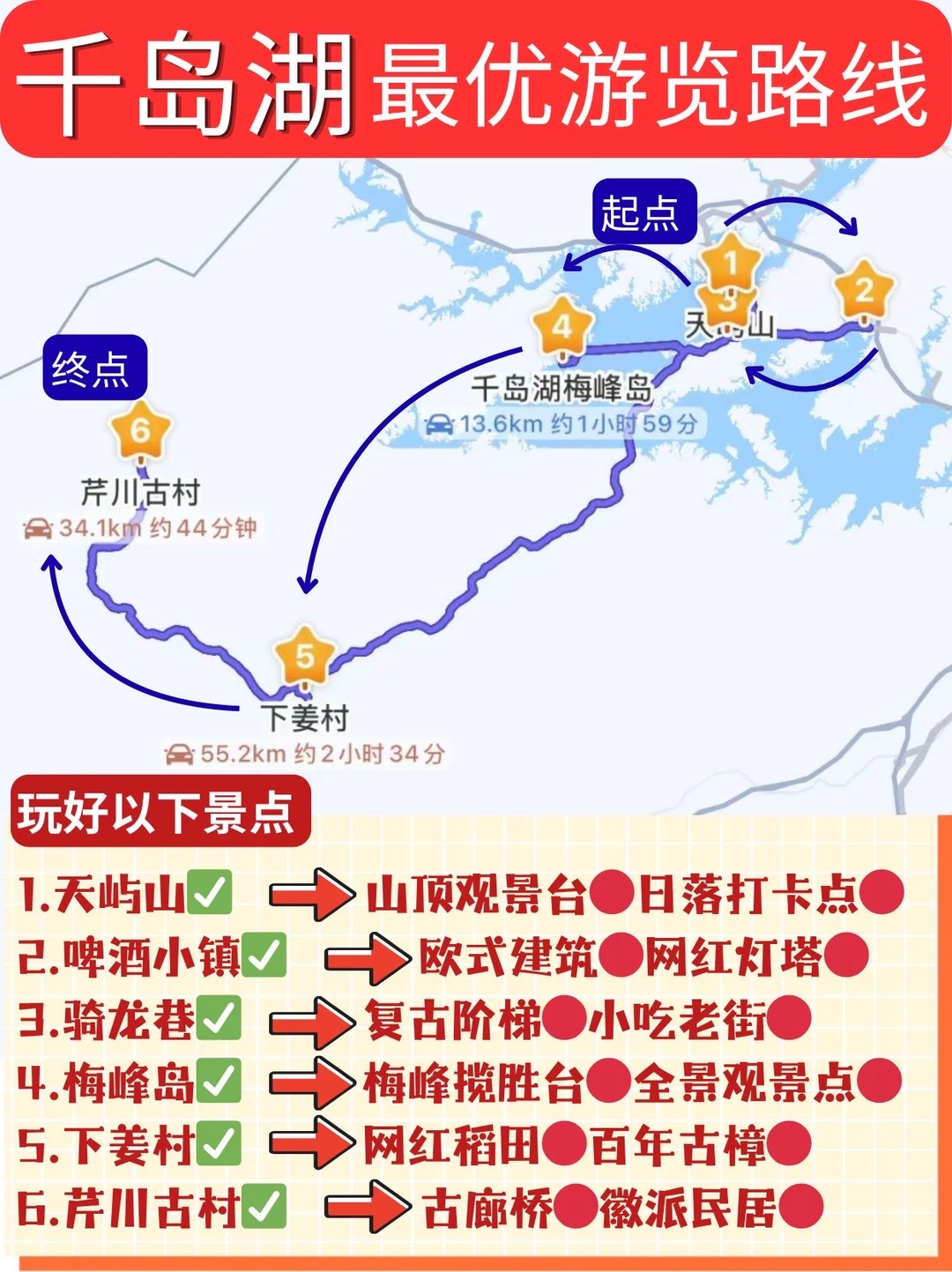 一图看懂👉千岛湖核心景区游览路线✅