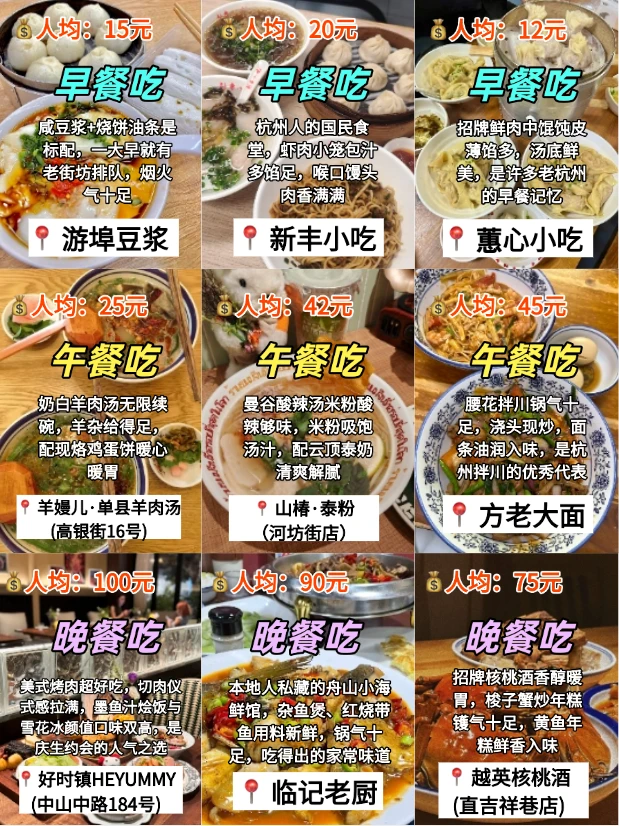 🍜杭州24小时美食地图‼️