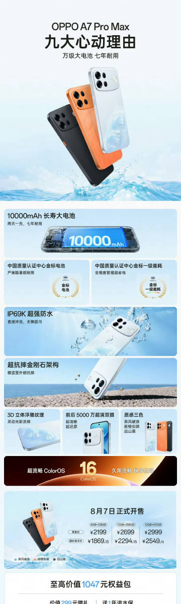 OPPO A7 Pro Max九大心动理由⬇️