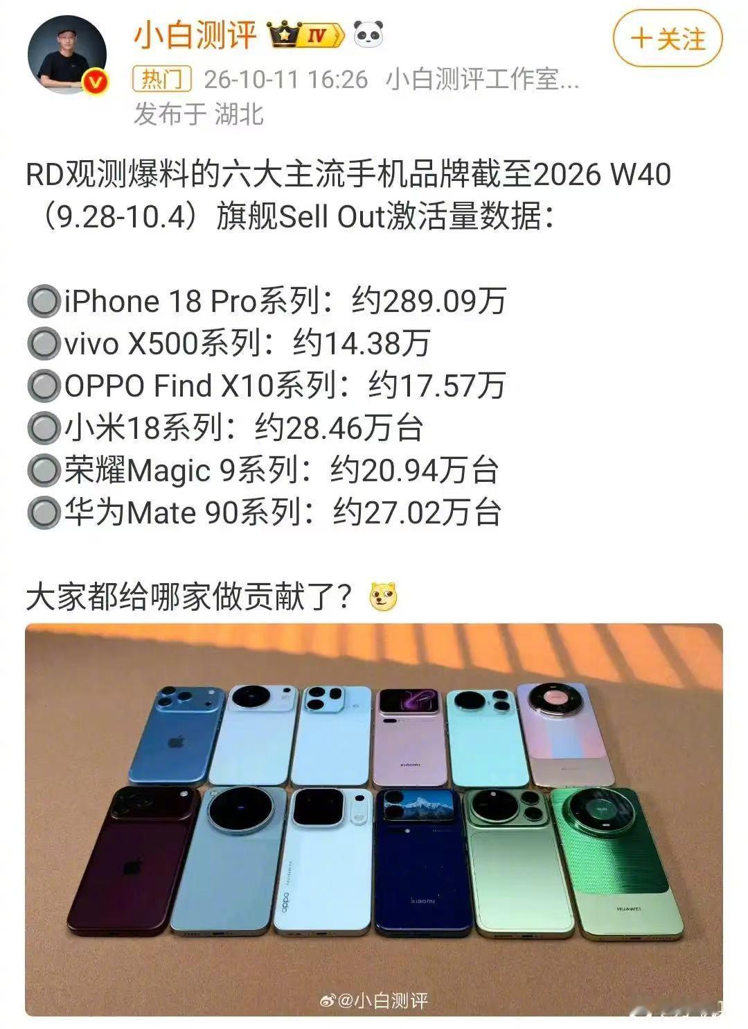 主流旗舰手机激活量，苹果手机是真高 ​