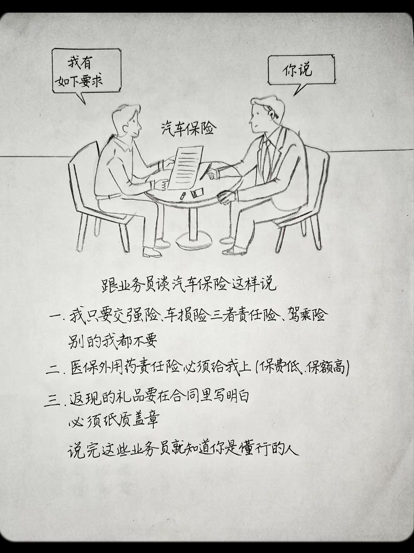 买车险不知道哪些该买哪些不该买？一张图教会你.手写 车险小知识