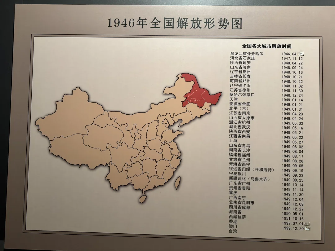 1946年就解放的大城市，齐齐哈尔