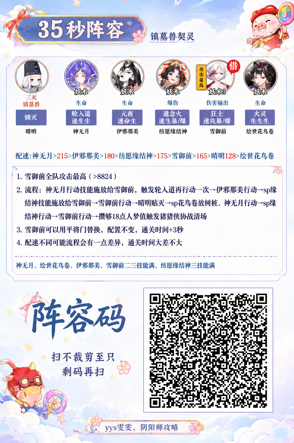 阴阳师手游【神猪战纪】猪猪侠联动活动攻略🫧活动时间8月5日维护后-8...