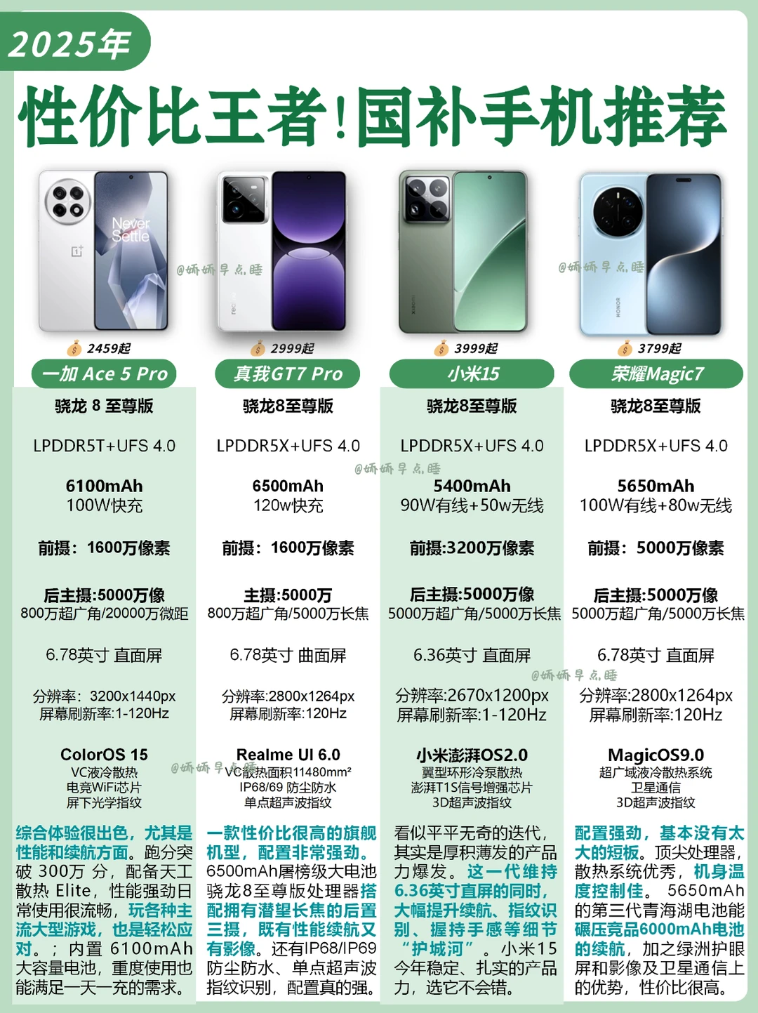 2025国补后，4款“近乎完美”的手机！