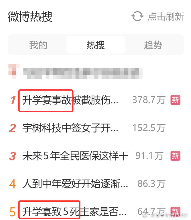 杭州猥亵案不如四川偶发事故[微笑][微笑] ​