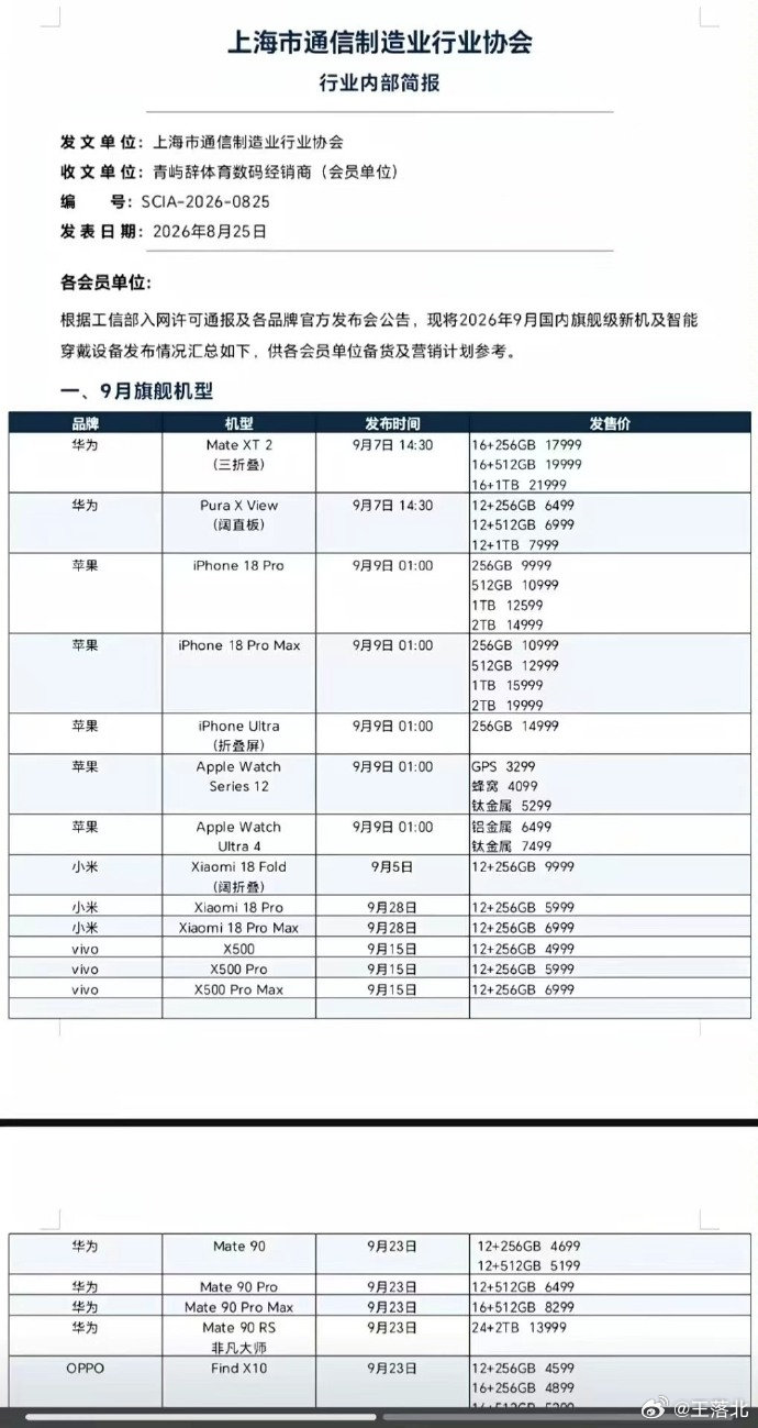 手机厂商委托公关公司做的价格锚点用户心智传播的小把戏罢了，想着到时候发布会这边公布售价，那边受众一看，嚯，卖这么便宜，猛猛下单[允悲] ​
