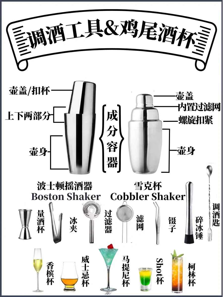 一图秒懂调酒装备📚 |调酒工具&鸡尾酒杯