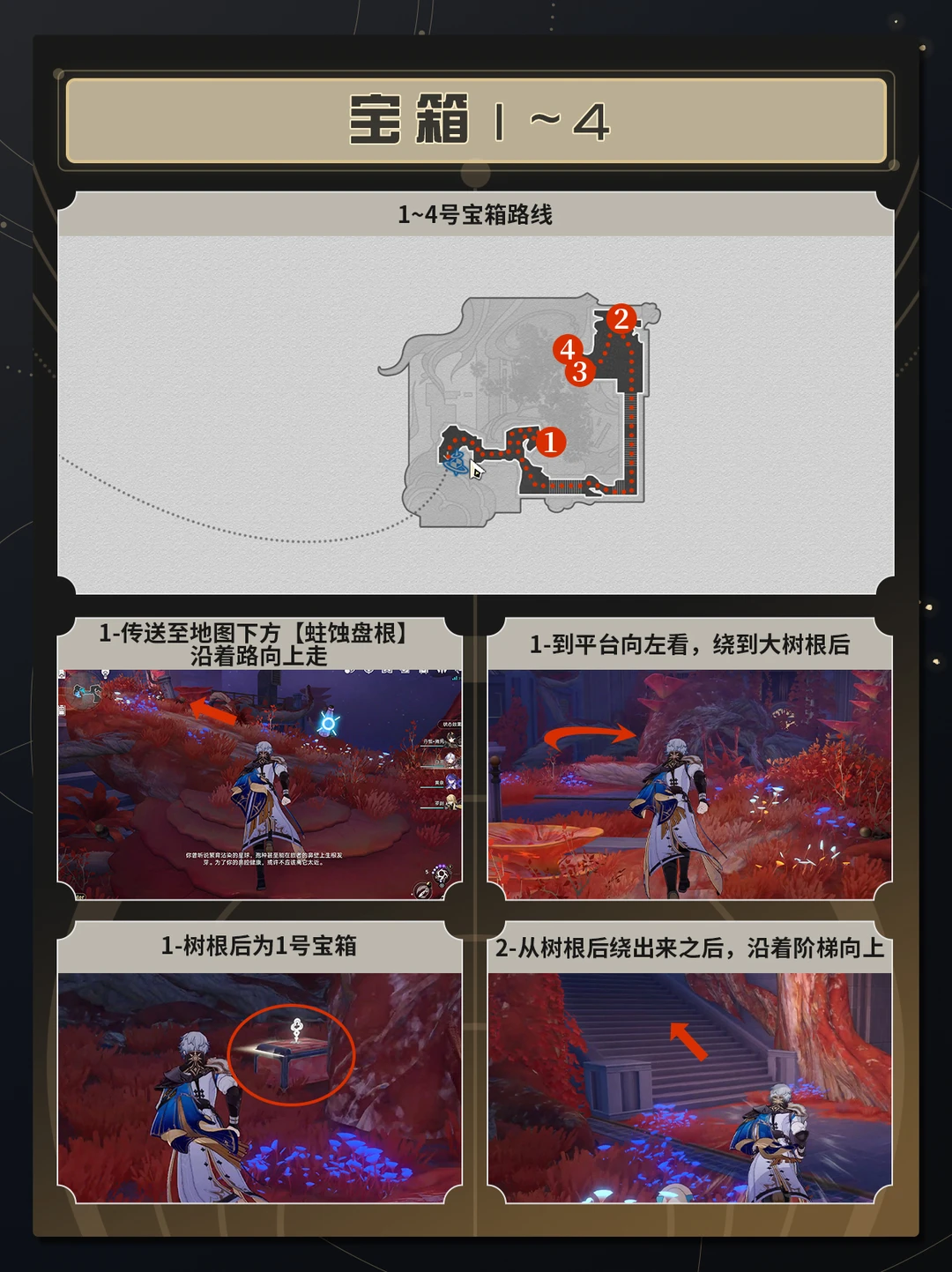 【V3.8攻略】橡木鸣蛀之梦全宝箱获取