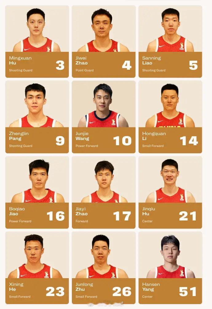 8月28日00:00中国男篮在多哈客场对阵卡塔尔男篮，中国男篮大名单出炉：
胡明轩、廖三宁、庞峥麟、王俊杰、李弘权、焦泊乔、赵嘉义、胡金秋、贺希宁、朱俊龙、杨瀚森。

#男篮世预赛##中国男篮##阿才说球##中国男篮[超话]##CBA[超话]# ​
