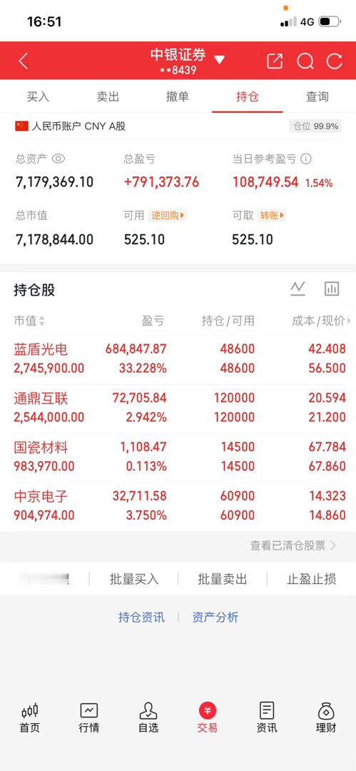 周末四大利好来袭，这个方向降要迎来新机遇。
​利好一，长江存储要登陆科创板。这是周末最大的消息了
​产业面那肯定是大利好。半导体设备、材料、存储、模组，整条产业链被“国产替代＋AI算力”双重逻辑架着往上走。
​但募集体量太大了。现在A股最缺增量资金，突然上一个“大胃王”，会不会抽血？下 ​