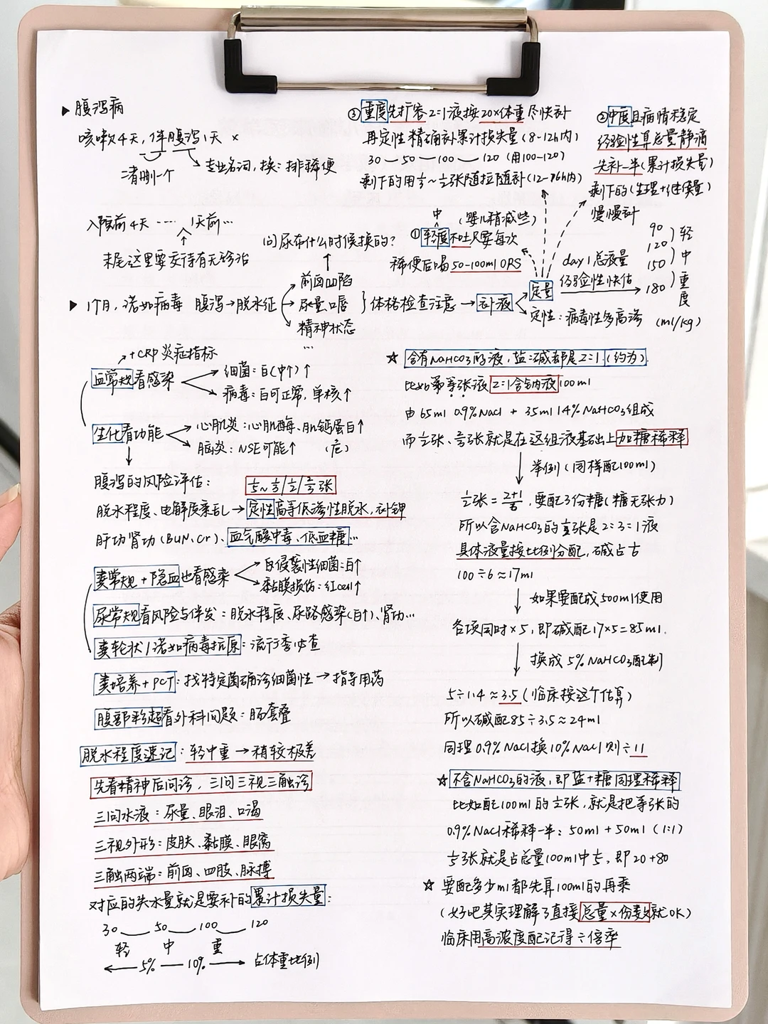 医学生笔记｜📝腹泻病+儿科液体疗法