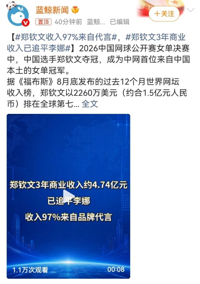 #郑钦文3年商业收入已追平李娜#

郑钦文三年商业收入追平李娜生涯总额。
时代环境、商业体系截然不同，很难直接对比。李娜完成拓荒，郑钦文迎来爆发，都是中国网球的骄傲。 ​