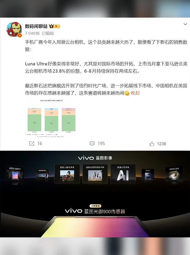 手机厂商要入局做云台相机了