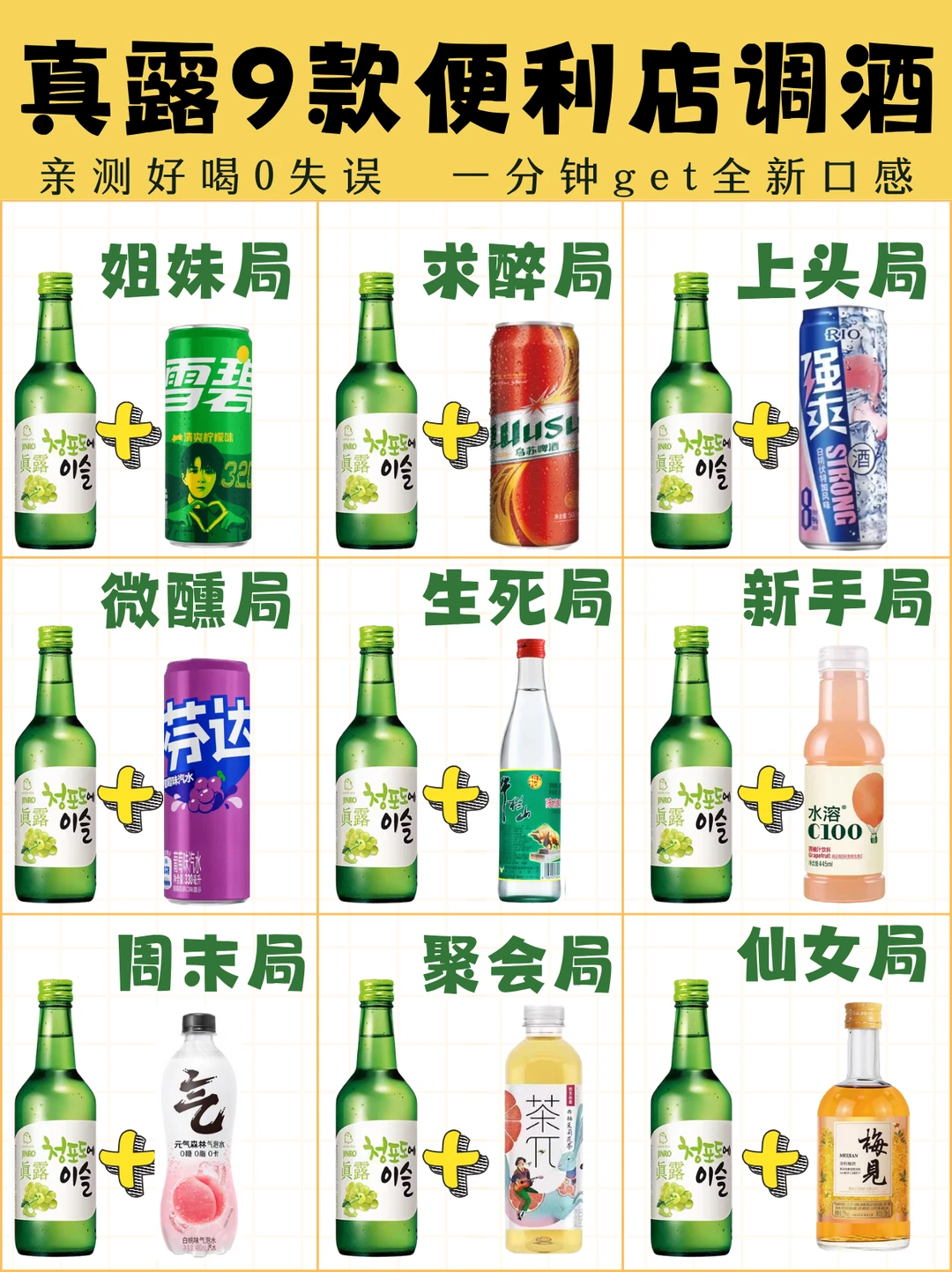 🌈真露9款便利店调酒配方｜亲测好喝0失误