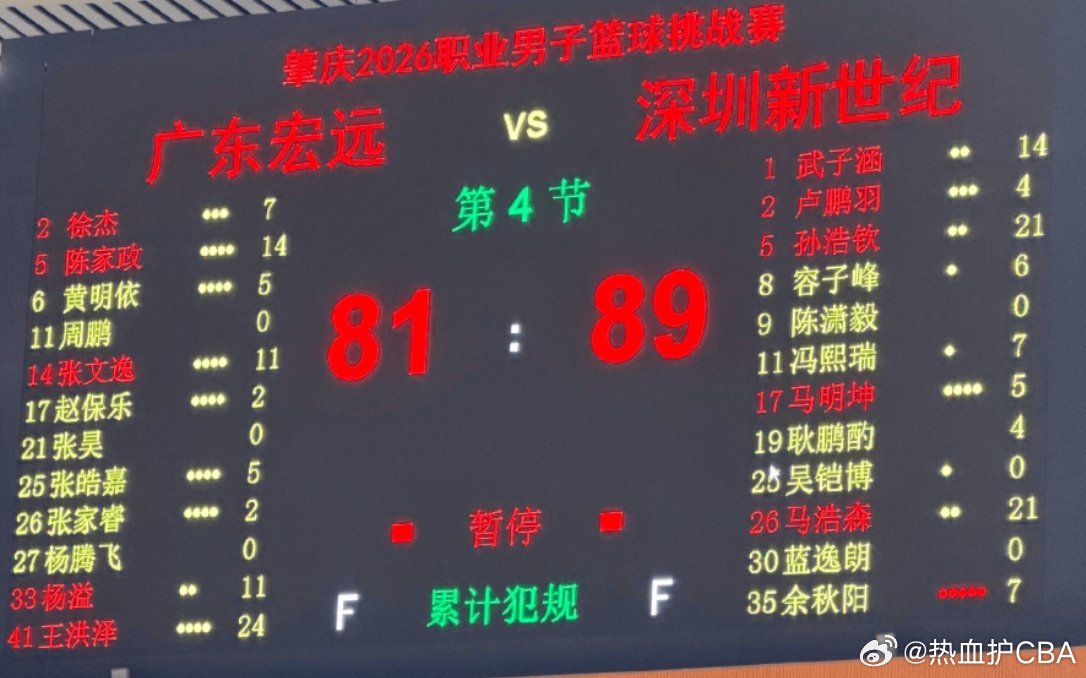 刷到球迷上半场还在吐槽溢哥没篮，整场看完后说他速度和防守比我小徐老师还好#CBA[超话]# ​