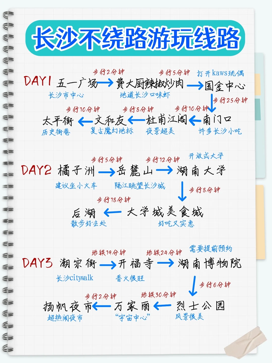 我宣布，J人做的长沙攻略完全是next level！！