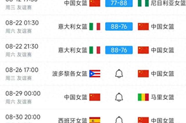 中国女篮再战波多黎各，韩旭李月汝缺阵成隐忧