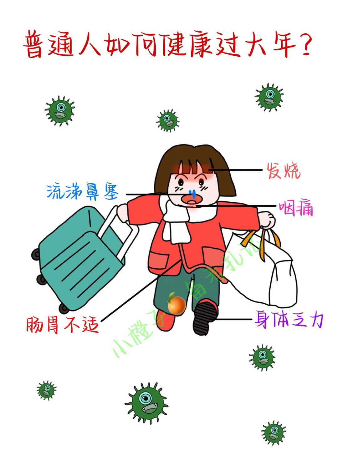 流感新冠“双疫”来袭，抗疫组合包这样搭配