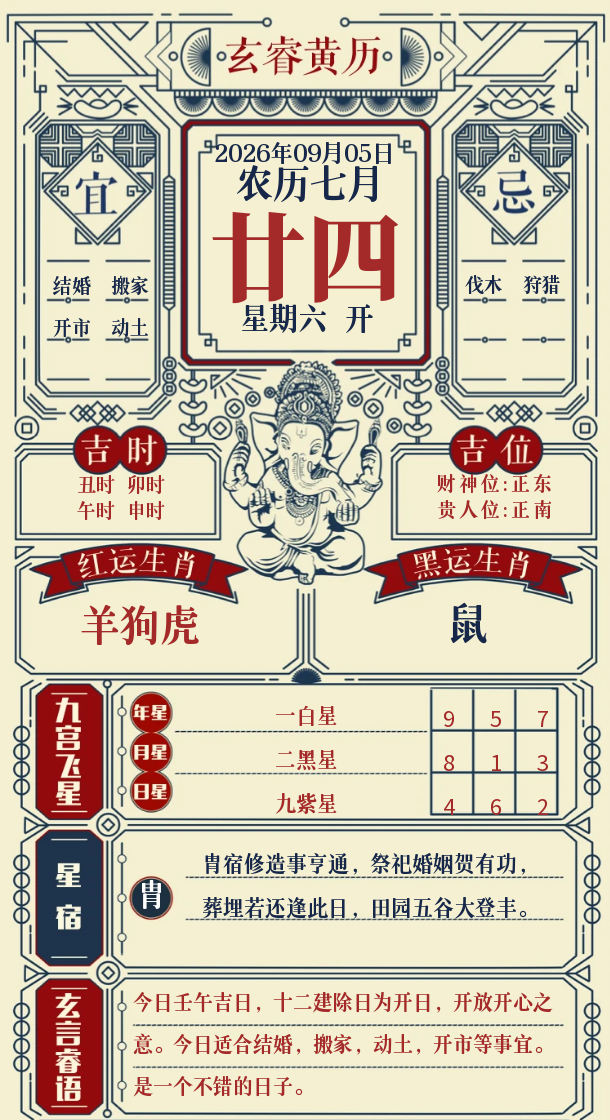 【明日黄历】 ​​​