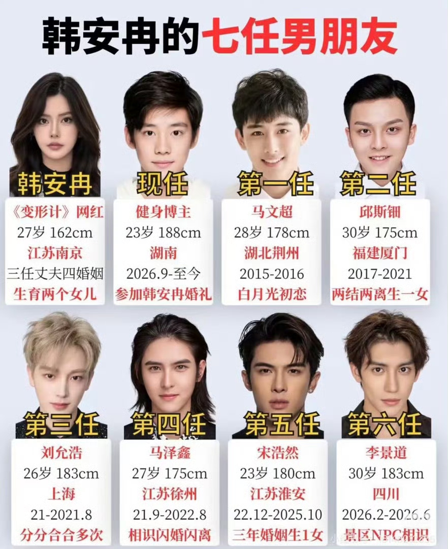 曝韩安冉新男友私下很讨厌韩安冉，是真的吗

全网都在热议：韩安冉的新恋情，难道又是一场流量剧本？
 
谁也没想到，官宣不久的甜蜜新恋情，看似恩爱高调，网上却爆出争议传闻，让人不由得心生疑惑。
 
近日，曝韩安冉新男友私下很讨厌韩安冉 登上网络热议，网传聊天记录流出，撕开这段恋情的疑云。
 
整件