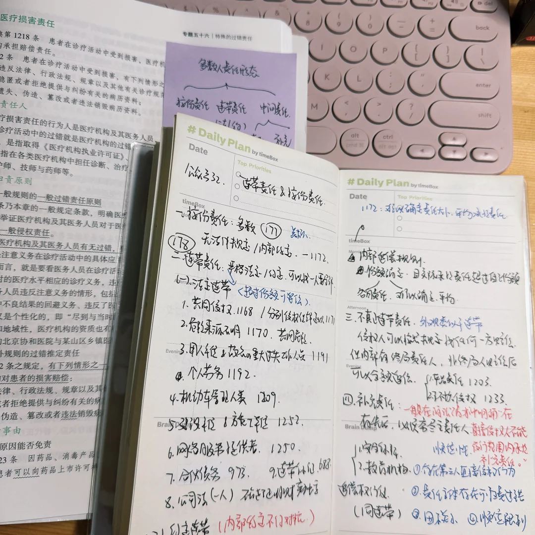 律师实务｜遇到法律问题，我的标准化学习流程