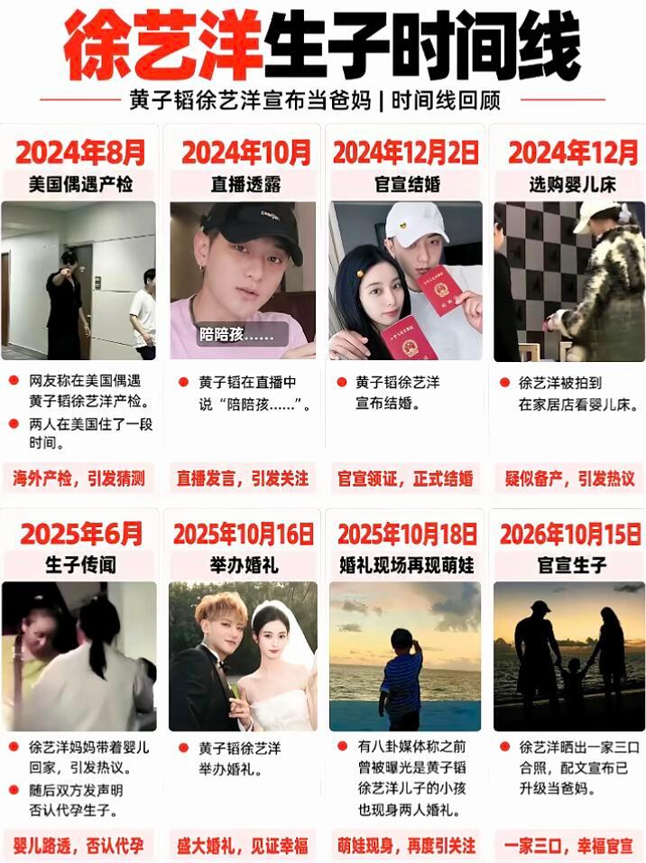 直播发飙引热议，黄子韬徐艺洋多年辟谣翻车埋下信任隐患
 
近期，黄子韬直播争议话题刷屏网络。直播过程中，有网友不断刷屏索要其妻子徐艺洋的私密照片，不堪其扰的黄子韬当场情绪失控、当众发飙，激动回怼网友：“我结婚生子碍你事了吗？”直白强硬的态度迅速引发全网热议。看似是网友过度窥探隐私引发的争执，实则是两