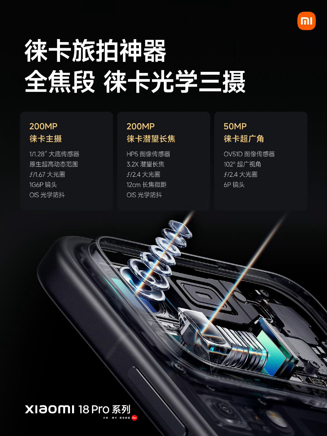 #小米发布会# 
小米18 Pro系列非常非常强的一套影像系统，配合传奇一瞬以及后期云端增强，我觉得可以说是手机摄影里无可置疑的第一梯队了，真真实实地给你还原光学质感，完全是机端相机 ​