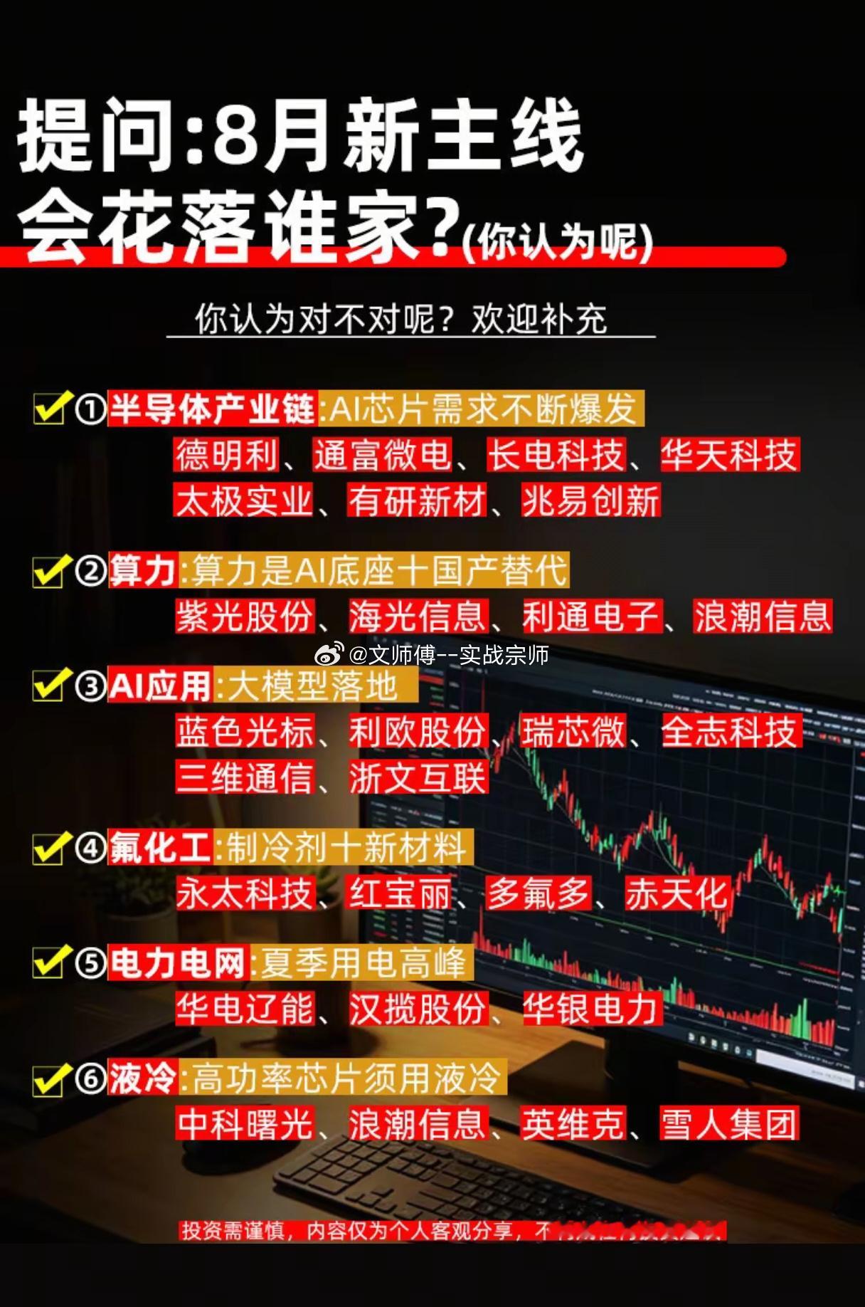 八月A股六大赛道解析：谁才是真正主线！  八月市场告别单边低迷，六大热...