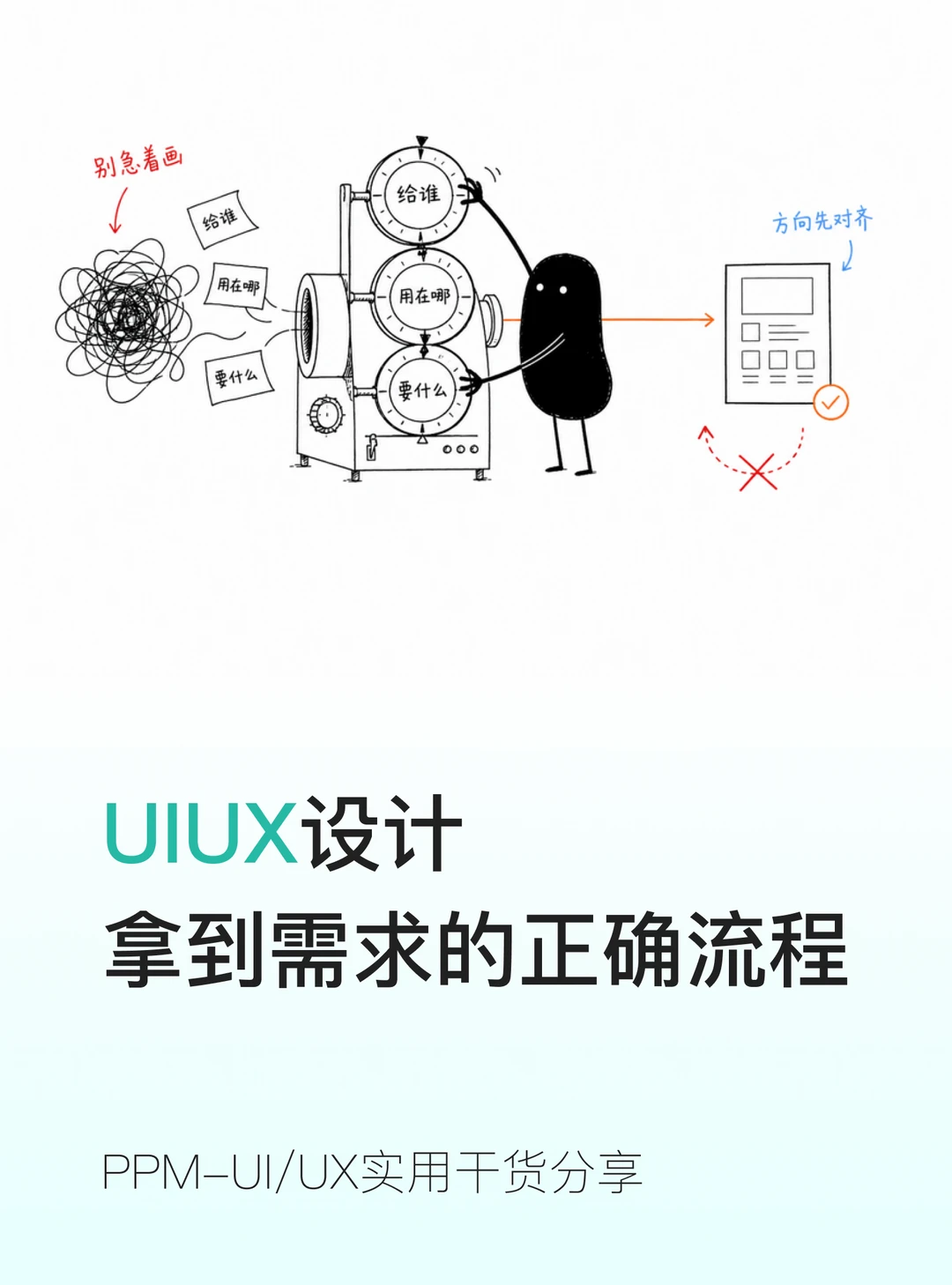 拿到设计需求✅正确处理流程｜新手不返工