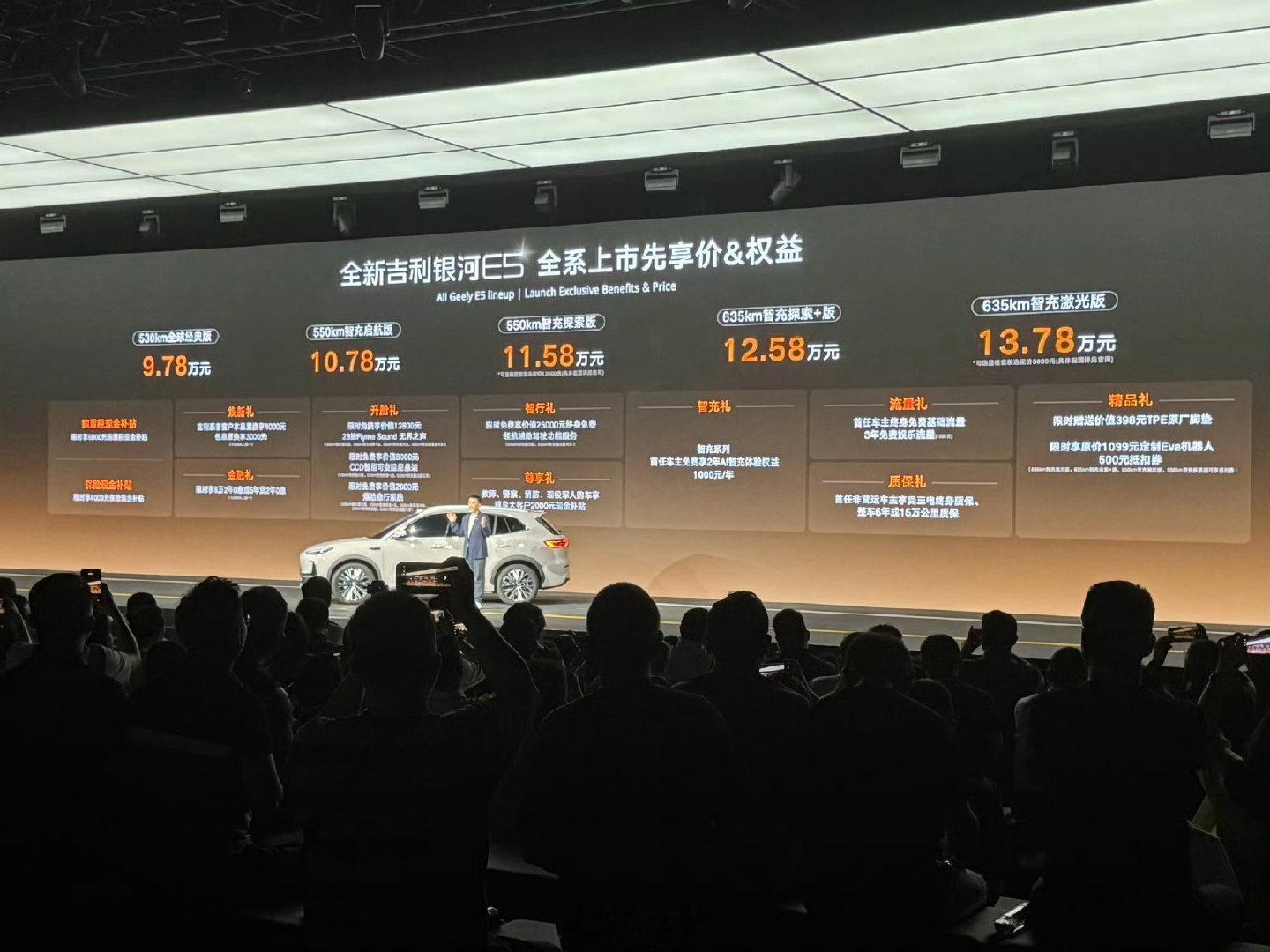 #神盾金砖电池#全新吉利银河E5发布
售价：9.78万-13.78万
今天还发布了吉利智充技术 ​