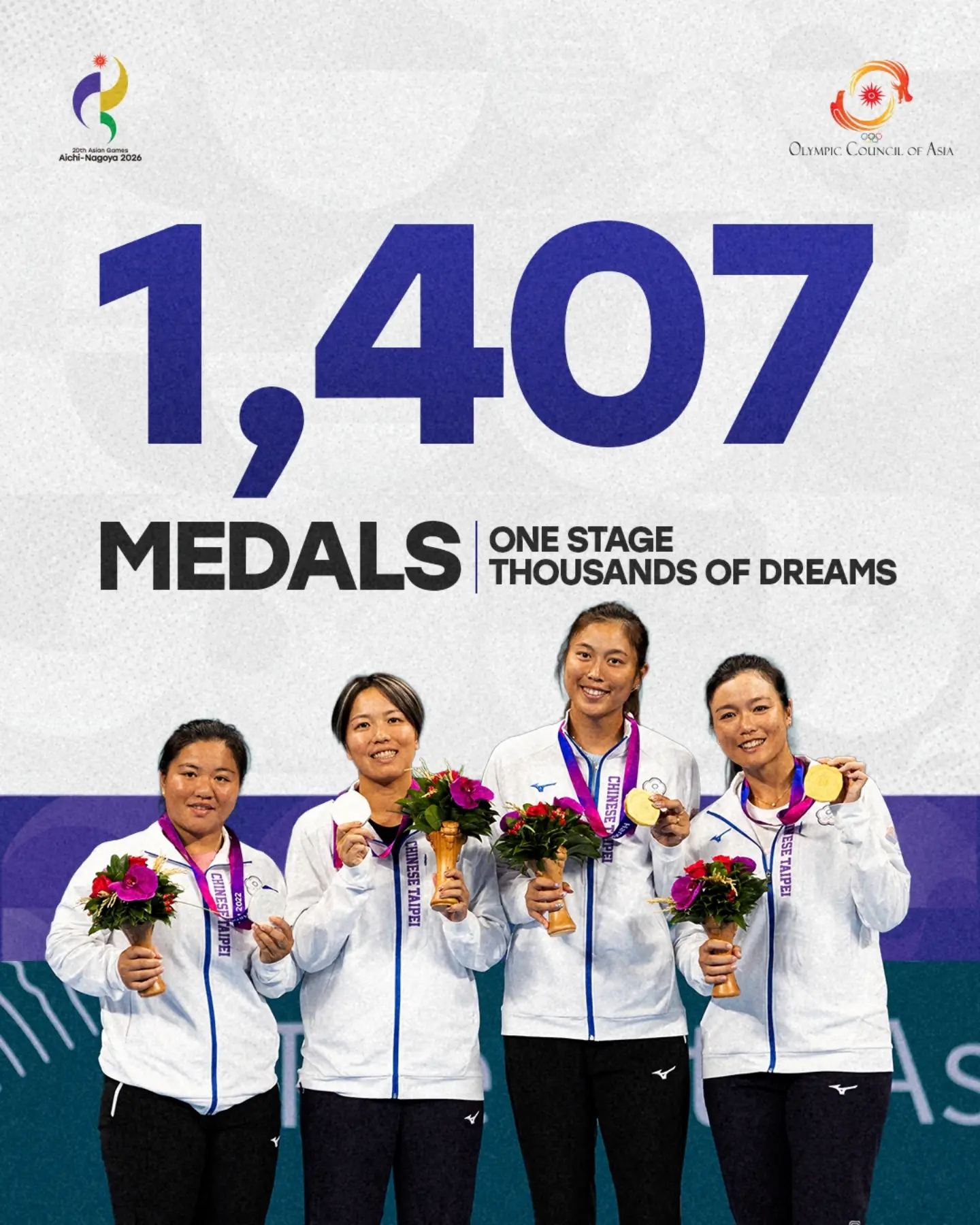 2026年9月19日至10月4日，第20届亚运会将在日本名古屋等地举行...