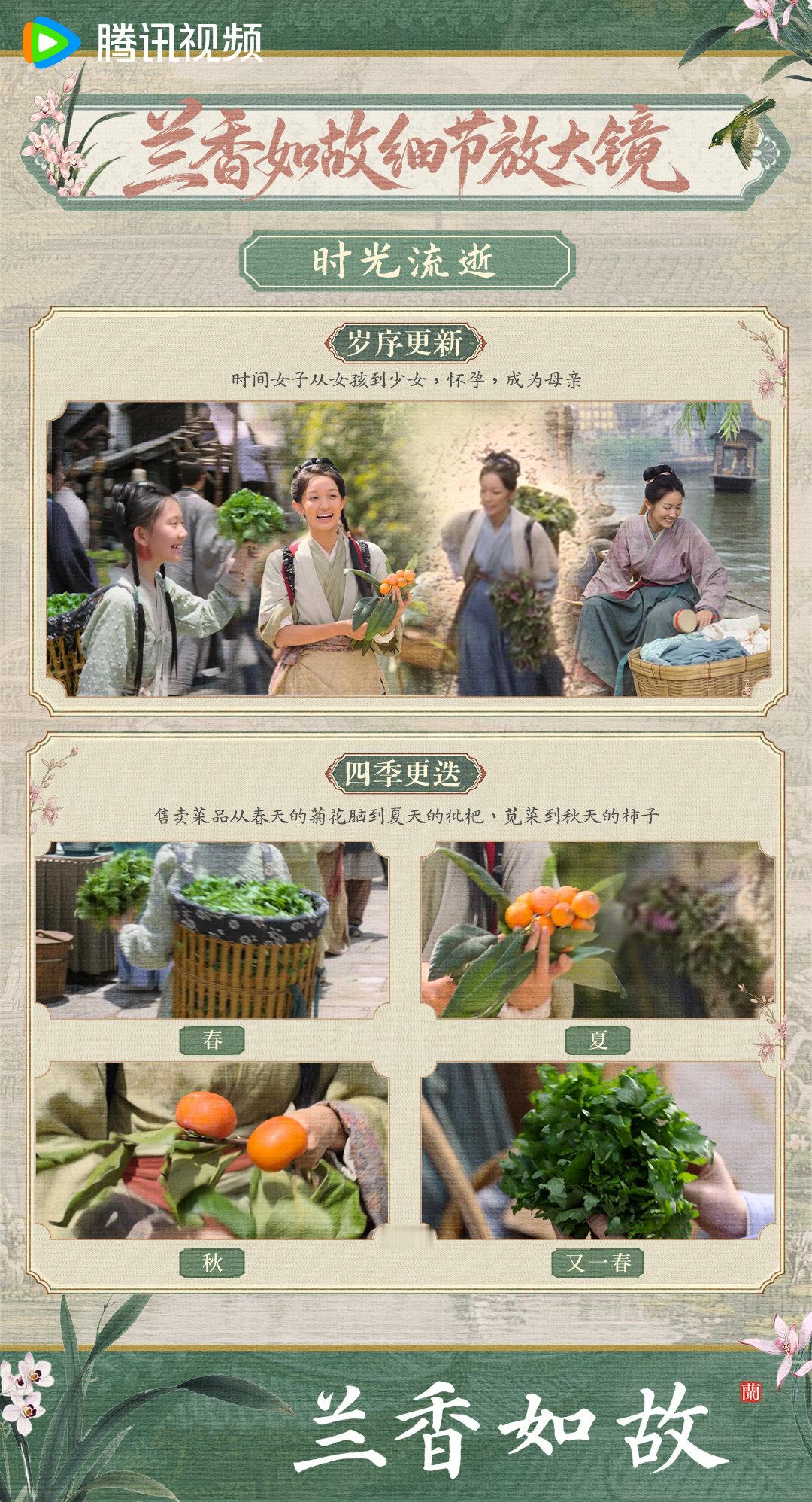 #兰香如故# 岁时有序，人生有迹；两场婚事，冷暖自知；长辈托举，真心相护；藏锋留余，行事有度。一帧一景皆藏细节，一言一行皆有人心。放大镜🔍第三篇已送达，大管家邀诸位继续逐帧品鉴~今晚21:30，锁定CCTV-8正在热播~ ​