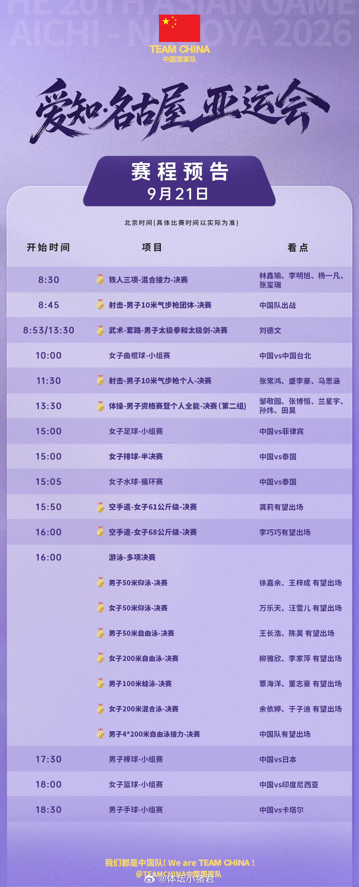 #2026爱知名古屋亚运会# 开幕后第二个（21号）比赛日，虽然只产生18金，但是精彩比赛还挺多。

射击：男子10米气步枪团体和和个人，盛李豪出站。
13：30：体操男团预赛既个人全能决赛，中日大战，张博恒对决桥本大辉。
15：00女排半决赛，中国对决泰国，泰国女排亚锦赛后一直在庆功，甚至有部分队员跑 ​