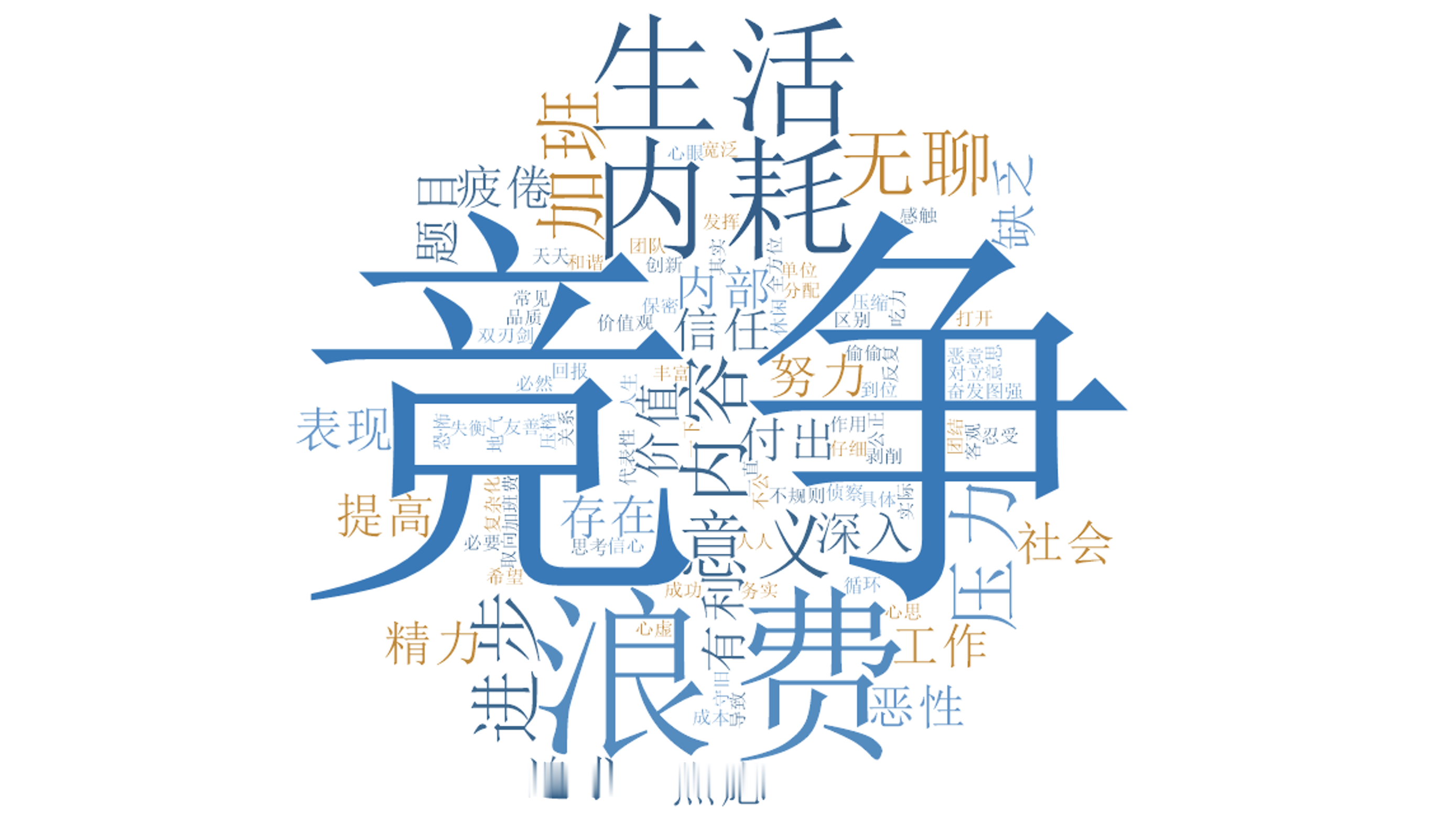 中国商业虽然规模很大，很繁荣热闹，但整体层次不高。

这突出表现在，不善于培育市场引导市场，而只是追随现有市场，赶风口，在低水平上苦苦内卷。

胖东来式的企业及其高级营销，太少了。

不怕苦不怕累不惜力不偷懒，但因为经营层次太低，挣钱越来越难。

这是一个呼唤商业领军人物的时代，领导大家提档上层次。