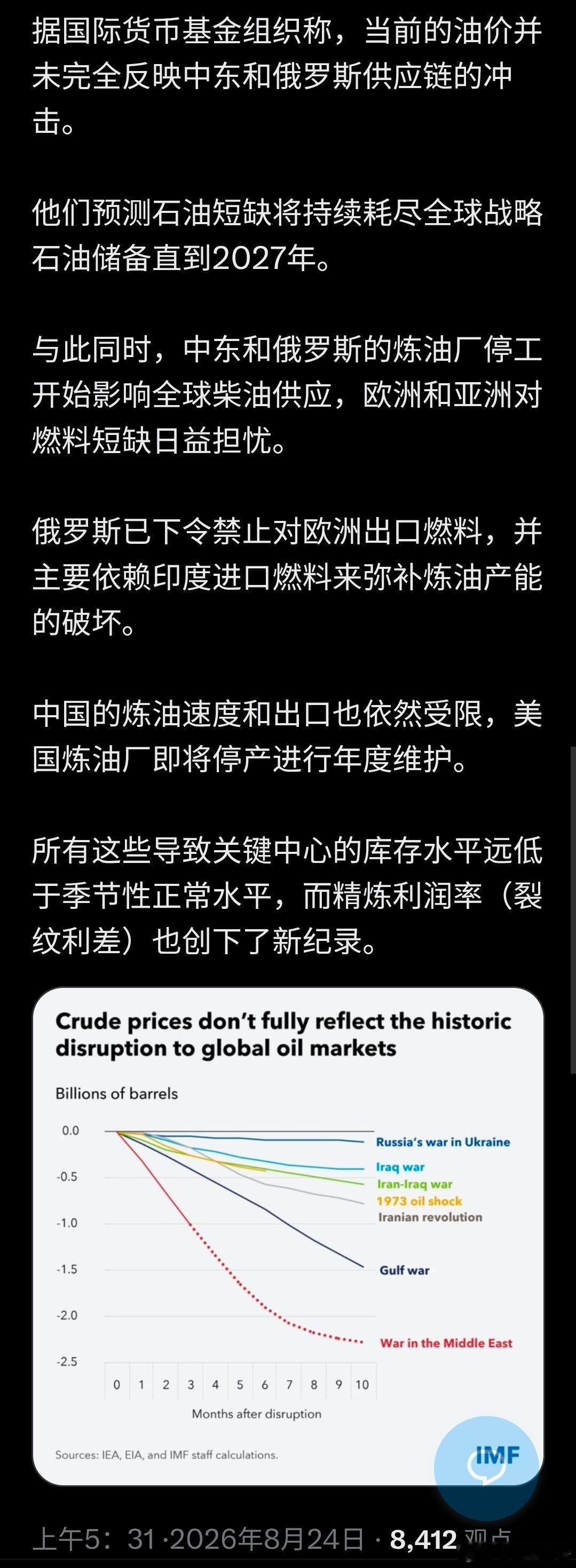 图3显示：
1. 红色虚线 War in the Middle East ：本轮中东冲突，库存消耗速度、总量，已经显著超过1973石油危机、两伊战争、海湾战争、伊拉克战争、俄乌冲突历次石油冲击。
 
- 冲突发生10个月，全球库存已经接近22‑23亿桶的累计去库幅度，远超历史上所有石油危机。

图片信息都是大V从外网查询转发 ​