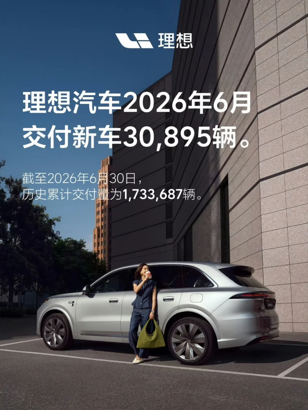 理想汽车6月交付30895辆，同比减少15%