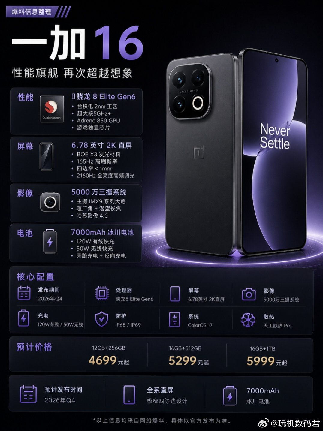 一加16新品配置提前爆料，9000mAh，看完你心动了吗？#一加手机[超话]##测评官教你选手机# ​