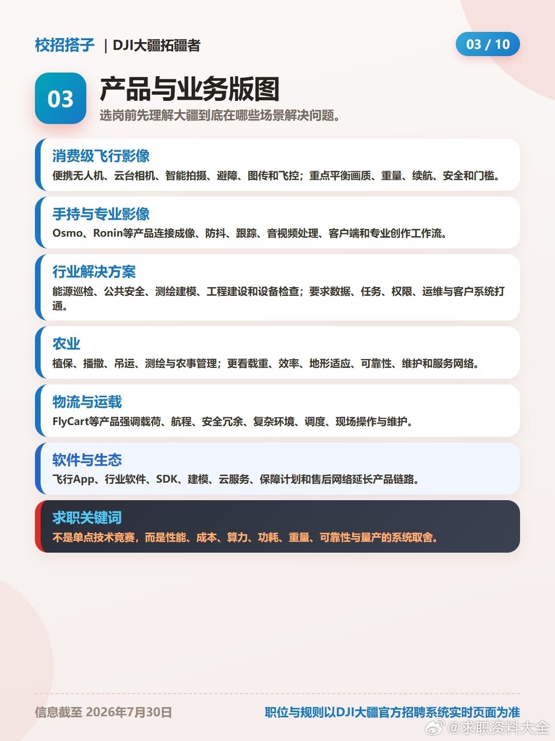 #大疆校招 ##大疆秋招测评 ##27届秋招 ##大疆测评真题 ##大疆校招# ​