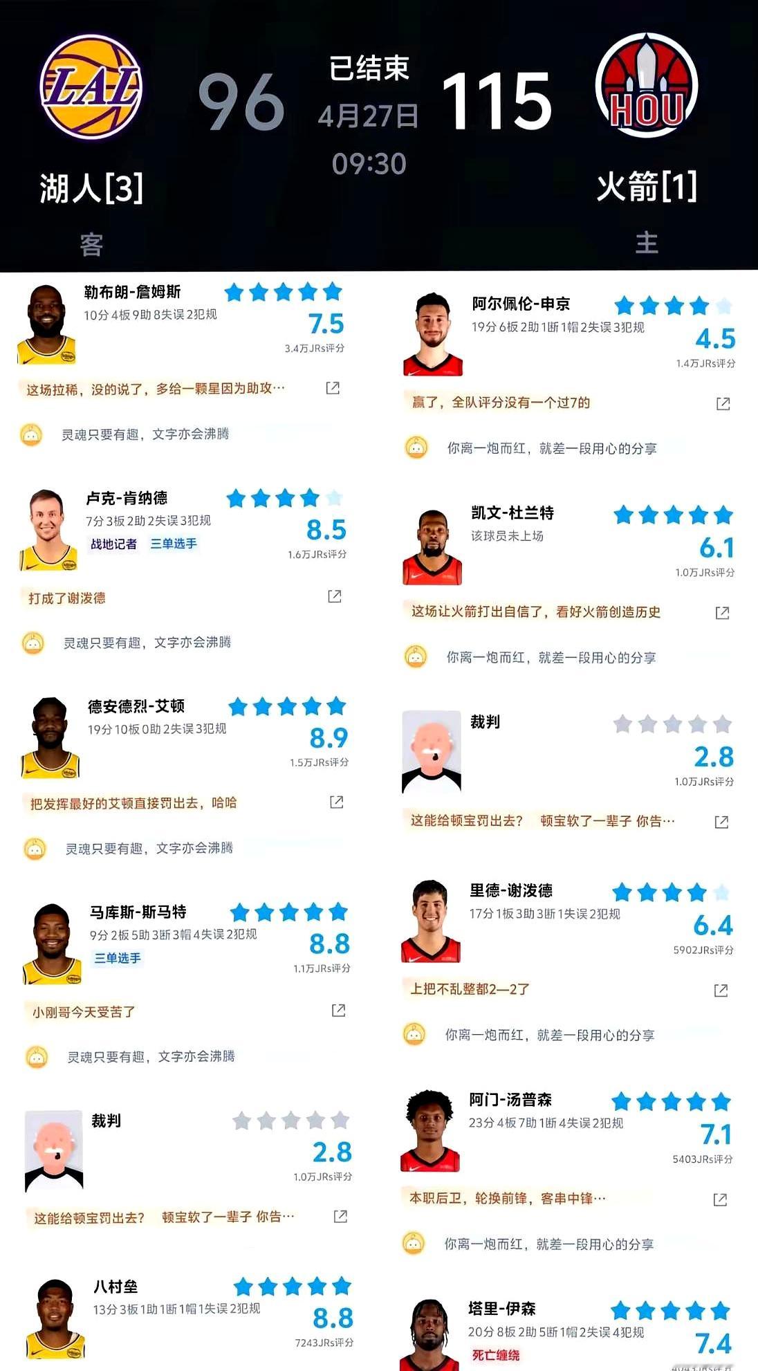 詹姆斯怎么突然就铁了？    湖人主场迎战火箭，本以为3-0领先稳操胜...